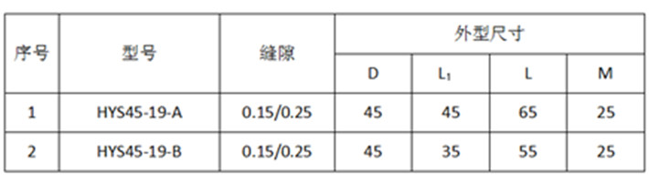 快裝尺寸.jpg 快裝尺寸.jpg
